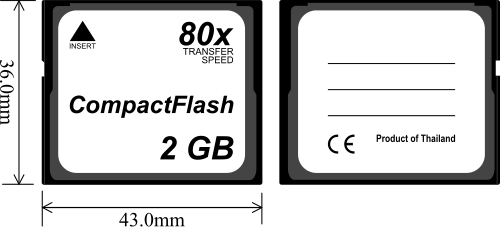 CompactFlash Association